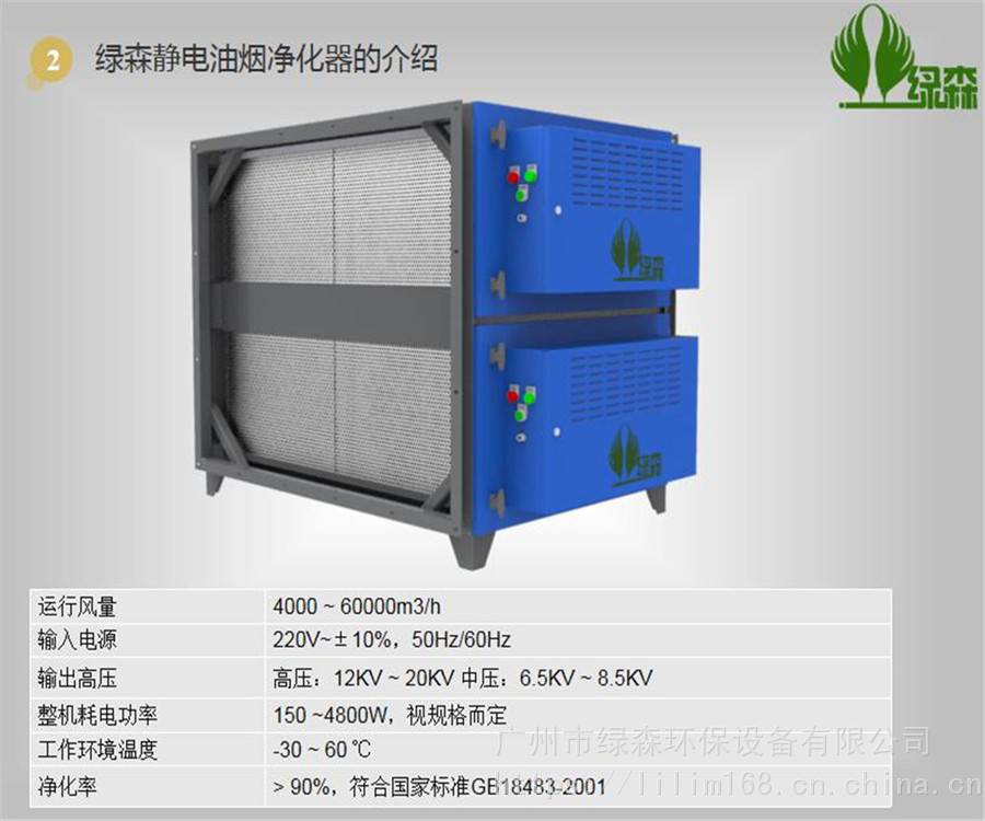 最具影响力油烟净化器-保丽洁的互联网思维(图1)