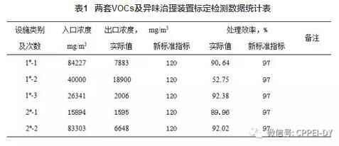 九游体育官网入口广西发布《美丽广西建设实施方案(图1)